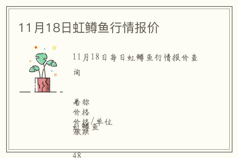 11月18日虹鱒魚行情報(bào)價(jià)