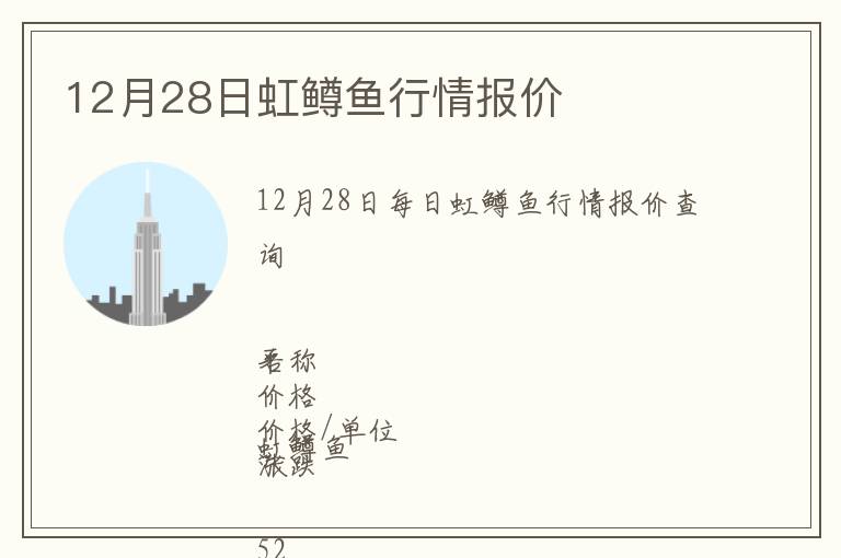 12月28日虹鱒魚(yú)行情報(bào)價(jià)