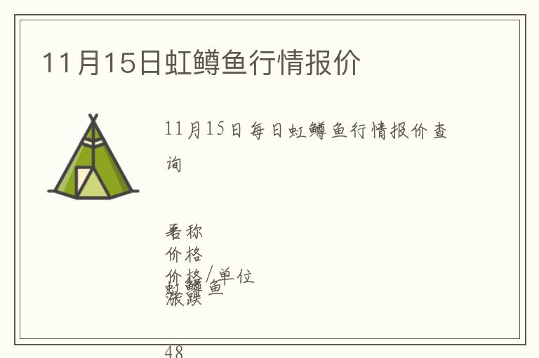 11月15日虹鱒魚行情報(bào)價(jià)