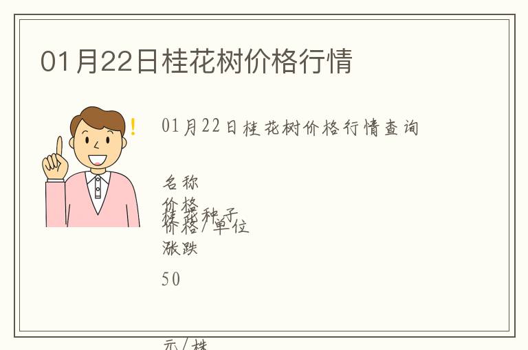 01月22日桂花樹價(jià)格行情