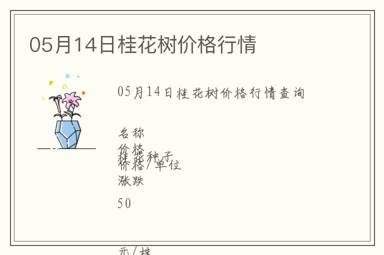 05月14日桂花樹價格行情