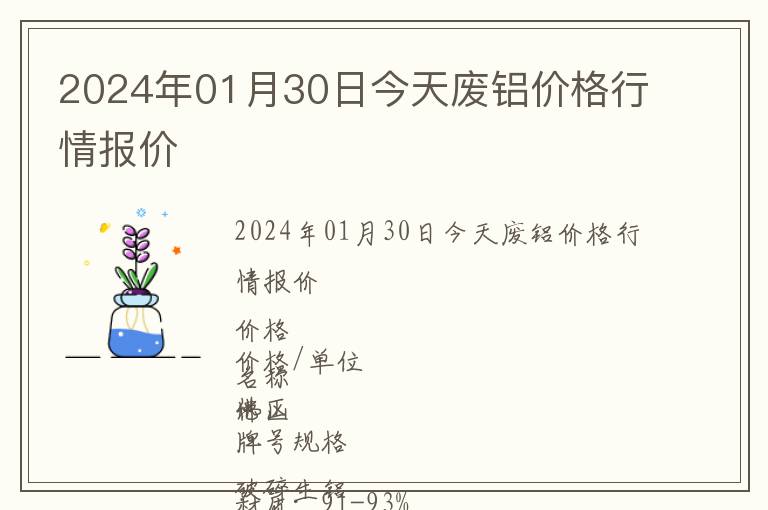 2024年01月30日今天廢鋁價格行情報價