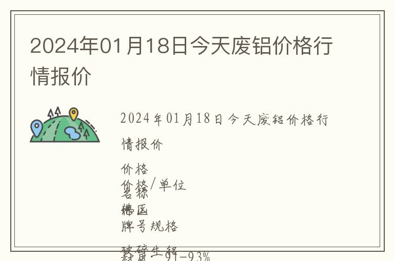 2024年01月18日今天廢鋁價(jià)格行情報(bào)價(jià)