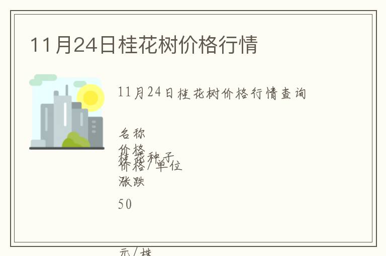 11月24日桂花樹價(jià)格行情