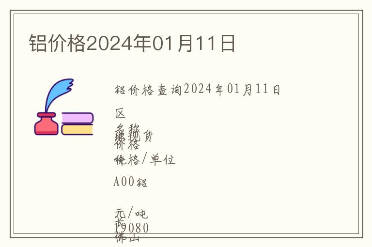 鋁價格2024年01月11日