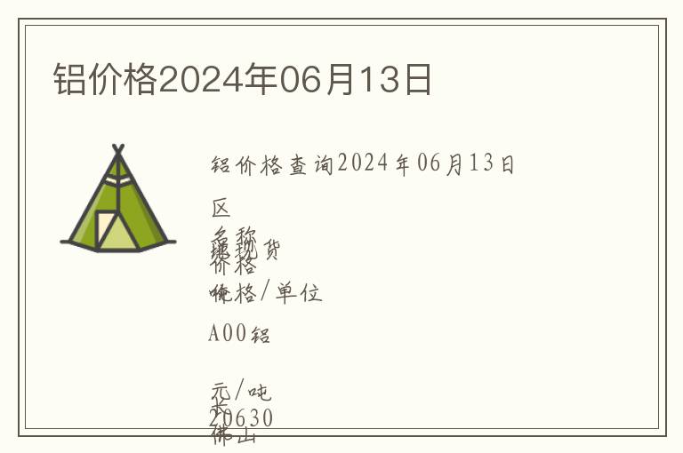 鋁價(jià)格2024年06月13日
