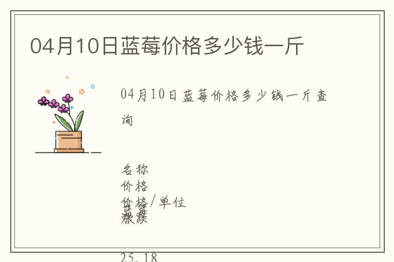 04月10日藍(lán)莓價(jià)格多少錢一斤