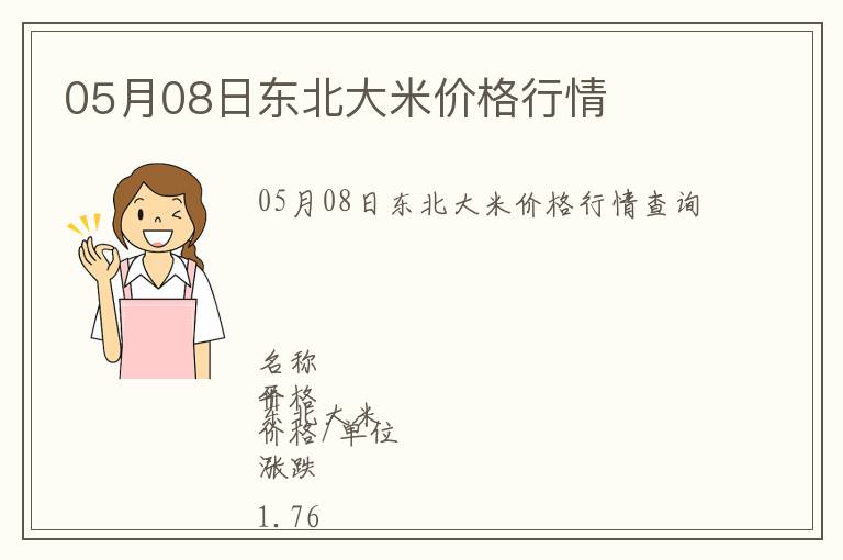 05月08日東北大米價格行情