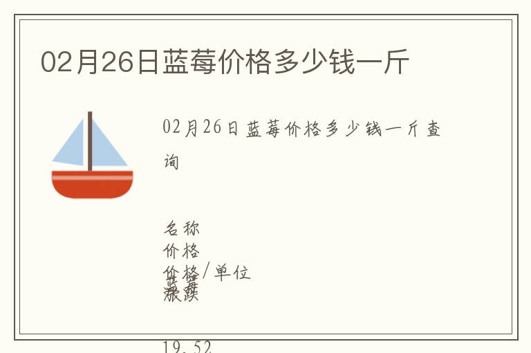 02月26日藍莓價格多少錢一斤