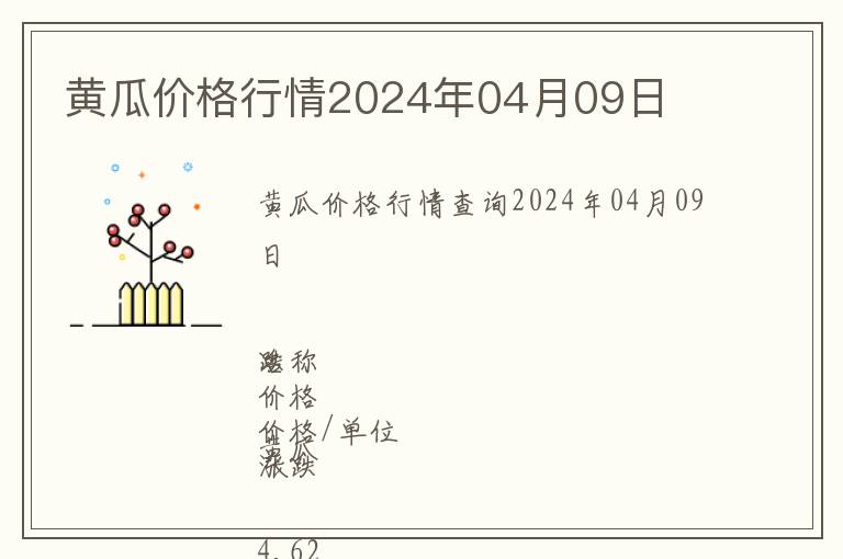 黃瓜價(jià)格行情2024年04月09日
