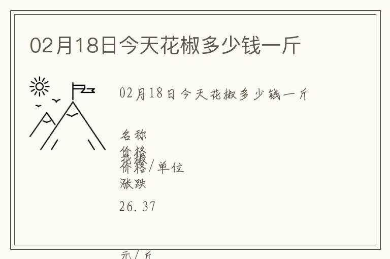 02月18日今天花椒多少錢一斤