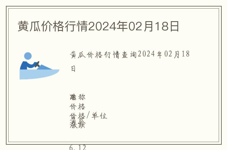 黃瓜價格行情2024年02月18日