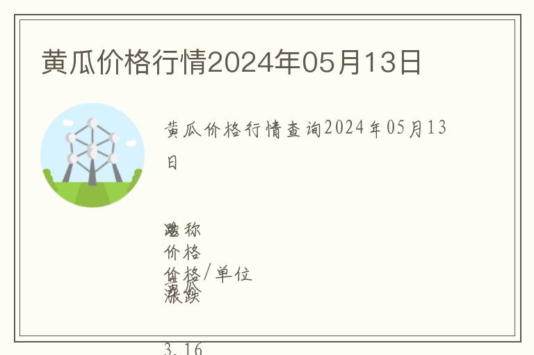 黃瓜價格行情2024年05月13日