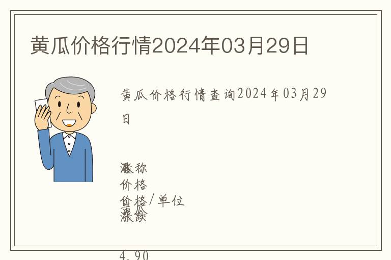 黃瓜價(jià)格行情2024年03月29日
