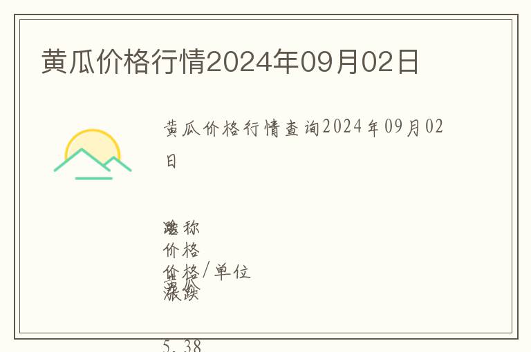 黃瓜價(jià)格行情2024年09月02日