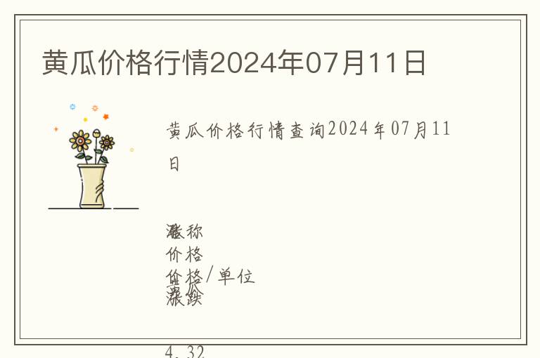 黃瓜價格行情2024年07月11日