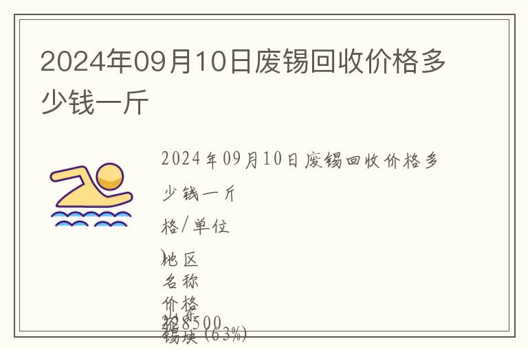 2024年09月10日廢錫回收價(jià)格多少錢一斤