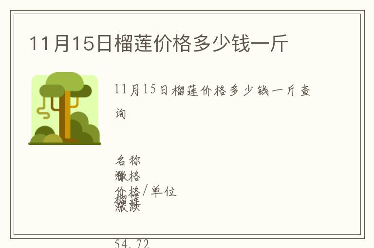 11月15日榴蓮價(jià)格多少錢一斤