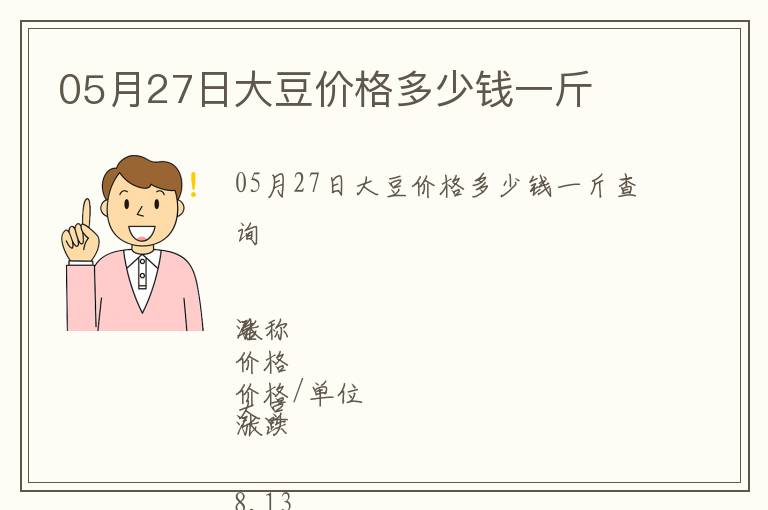 05月27日大豆價(jià)格多少錢一斤