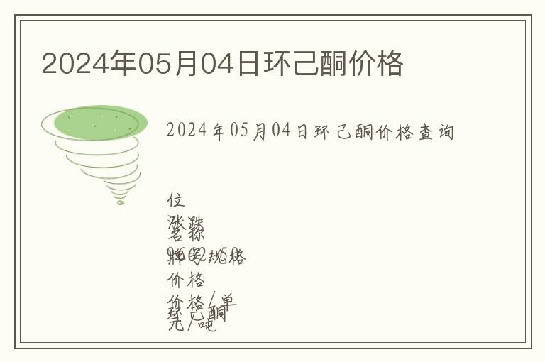 2024年05月04日環(huán)己酮價格