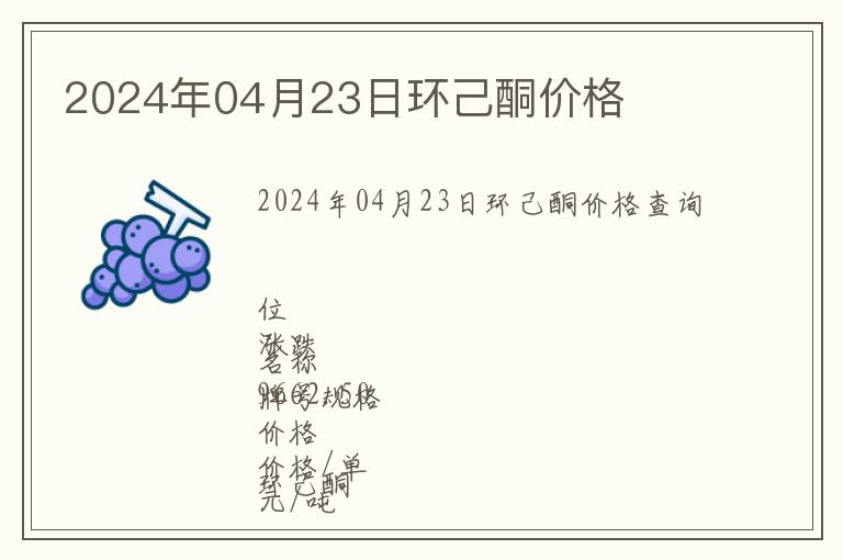 2024年04月23日環己酮價格