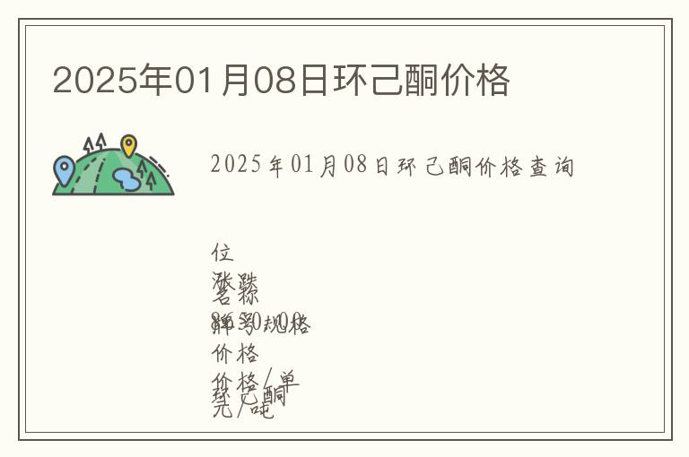 2025年01月08日環己酮價格
