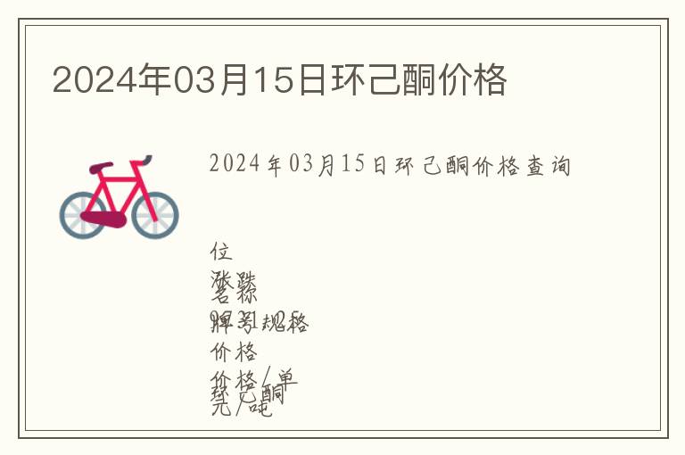 2024年03月15日環(huán)己酮價格