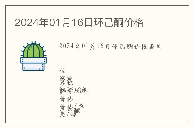 2024年01月16日環(huán)己酮價格