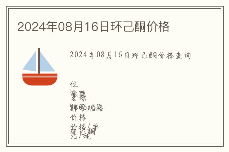 2024年08月16日環(huán)己酮價格