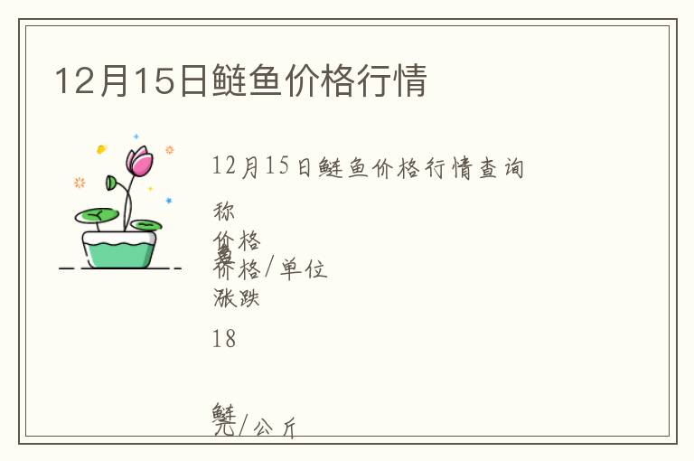 12月15日鰱魚(yú)價(jià)格行情