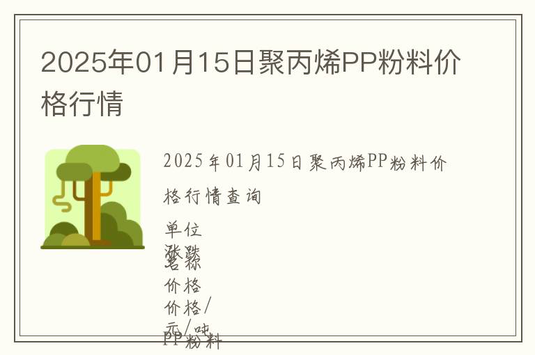 2025年01月15日聚丙烯PP粉料價(jià)格行情