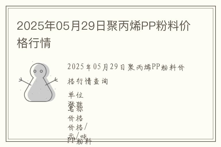 2025年05月29日聚丙烯PP粉料價(jià)格行情