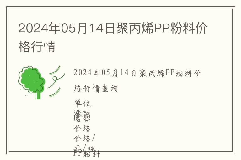 2024年05月14日聚丙烯PP粉料價格行情
