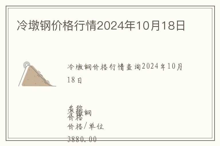 冷墩鋼價格行情2024年10月18日