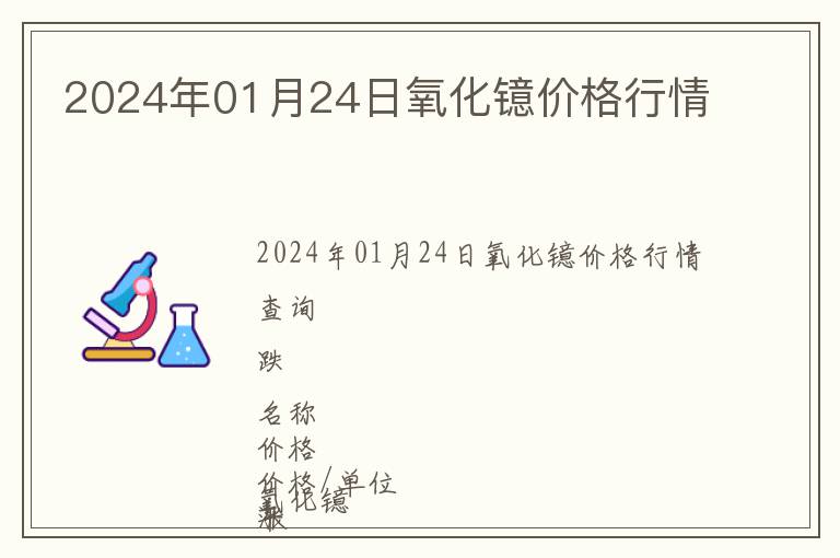2024年01月24日氧化鐿價(jià)格行情