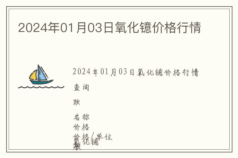 2024年01月03日氧化鐿價(jià)格行情