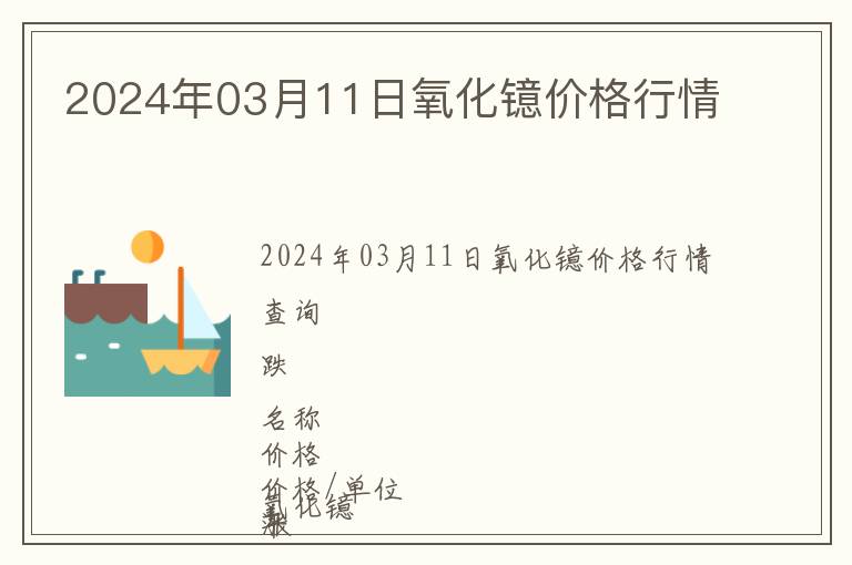 2024年03月11日氧化鐿價(jià)格行情