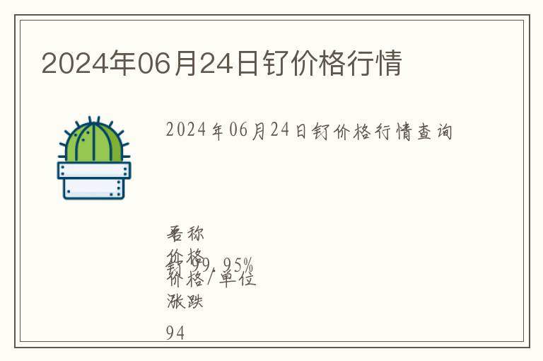 2024年06月24日釕價格行情