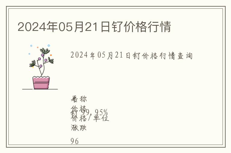 2024年05月21日釕價(jià)格行情