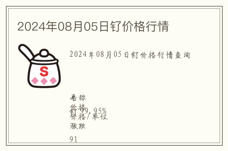2024年08月05日釕價(jià)格行情
