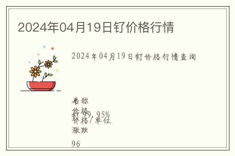 2024年04月19日釕價格行情