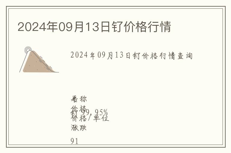 2024年09月13日釕價格行情