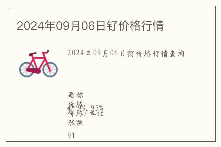 2024年09月06日釕價格行情