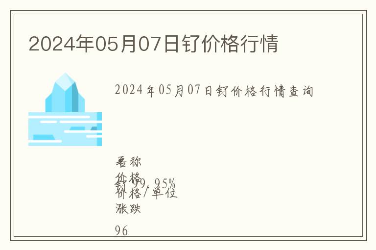 2024年05月07日釕價格行情