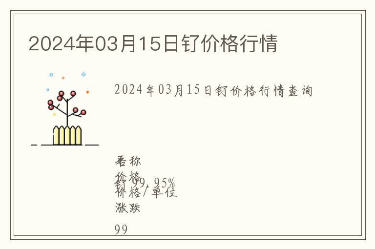 2024年03月15日釕價(jià)格行情
