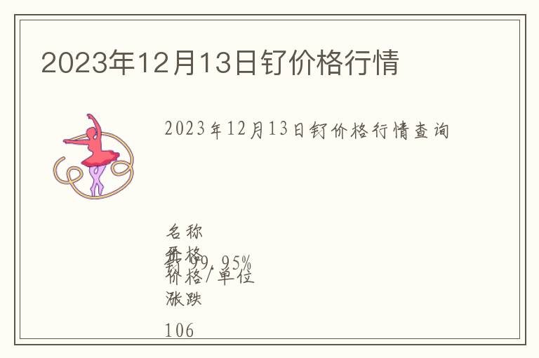 2023年12月13日釕價(jià)格行情