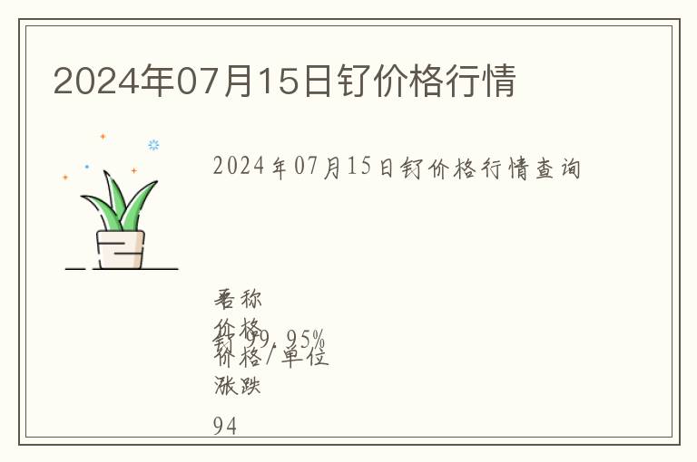 2024年07月15日釕價(jià)格行情