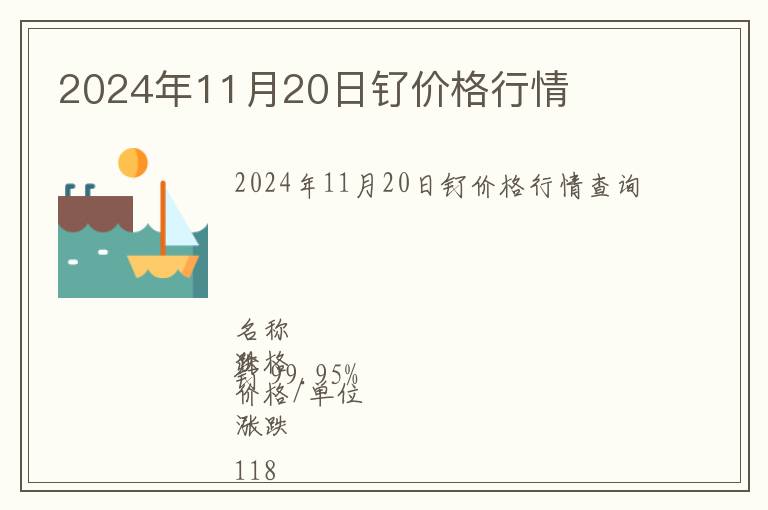 2024年11月20日釕價格行情