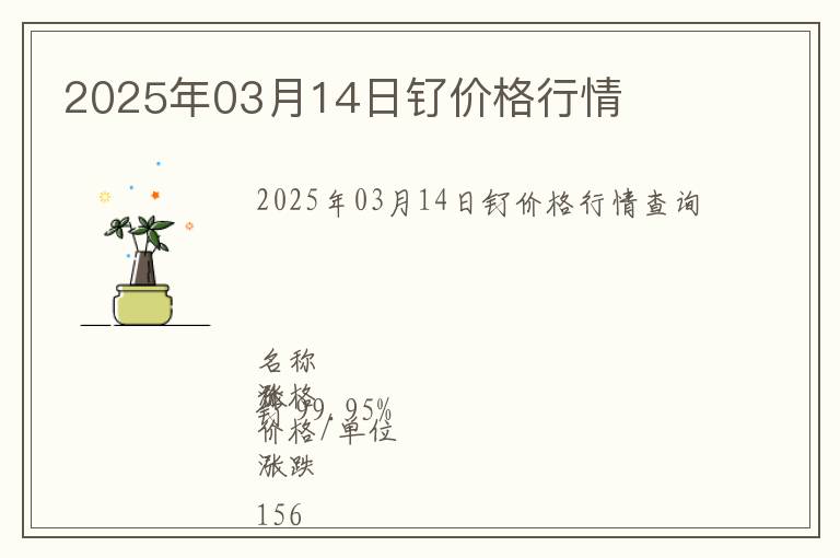 2025年03月14日釕價格行情