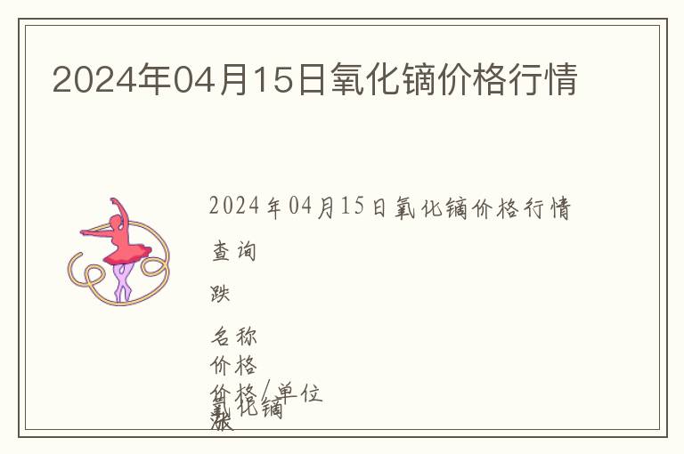 2024年04月15日氧化鏑價格行情